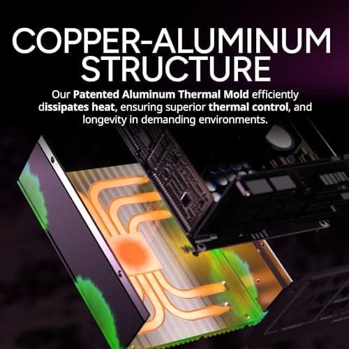 Cooler Master X Silent Edge Platinum Fanless ATX 850W Fully Modular 80+ Platinum Certified image