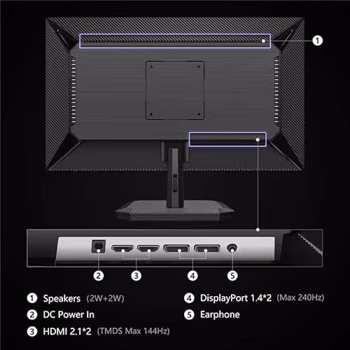 INNOCN 25G2S 24.5" 1440p 240Hz IPS Monitor image