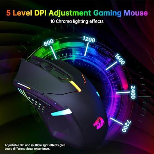 Redragon S101 Wired RGB Backlit Gaming Keyboard and Mouse, Gaming Mouse Pad, Gaming Headset Combo All in 1 PC Gamer Bundle for Windows PC - (Black) image