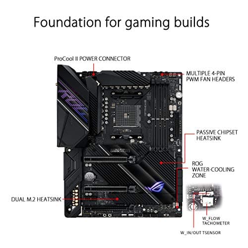 Asus X570 ROG Crosshair VIII Dark Hero AM4 DDR4 ATX image