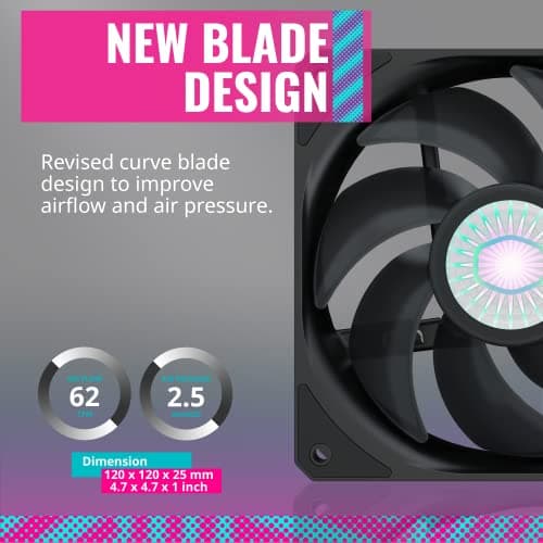 Cooler Master SickleFlow 120mm Black PWM 62 CFM image