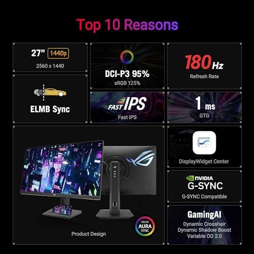 Asus ROG Strix XG27ACG 27" 1440p 180Hz IPS Monitor image