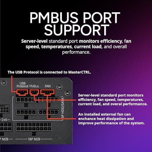 Cooler Master X Silent Edge Platinum Fanless ATX 850W Fully Modular 80+ Platinum Certified image