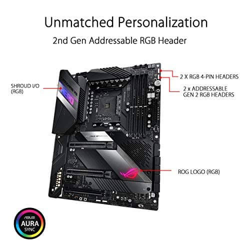 Asus X570 ROG Crosshair VIII Hero DDR4 ATX image