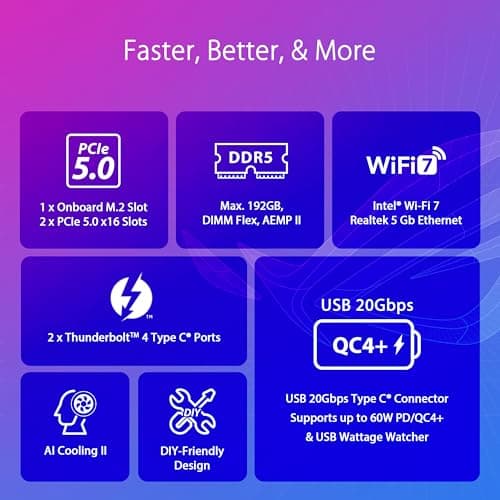 Asus Z790 ROG MAXIMUS FORMULA DDR5 ATX image