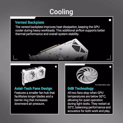 ASUS Dual GeForce RTX 5060 Ti 8GB GDDR7 White OC Edition image