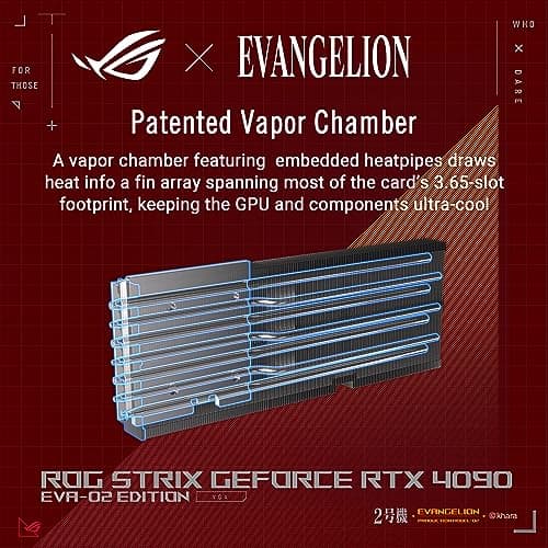 Asus ROG STRIX OC EVA-02 GeForce RTX 4090 24GB GDDR6X Red / Black image