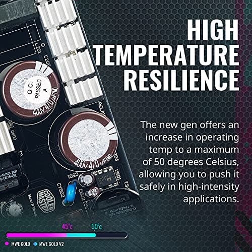 Cooler Master MWE Gold V2 1250W 80+ Gold Fully Modular image