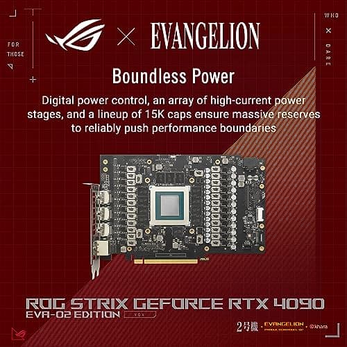 Asus ROG STRIX OC EVA-02 GeForce RTX 4090 24GB GDDR6X Red / Black image