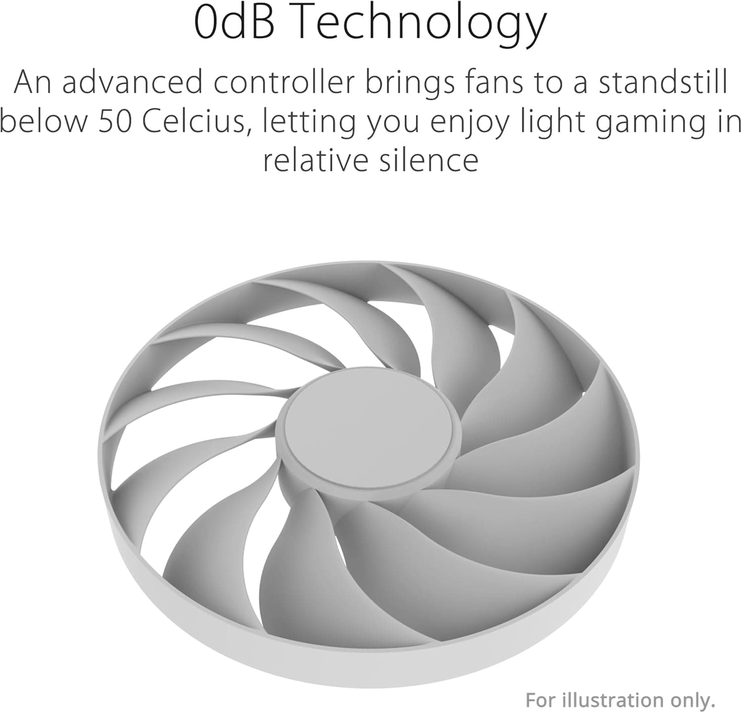 Asus DUAL EVO GeForce RTX 4070 SUPER 12 GB image