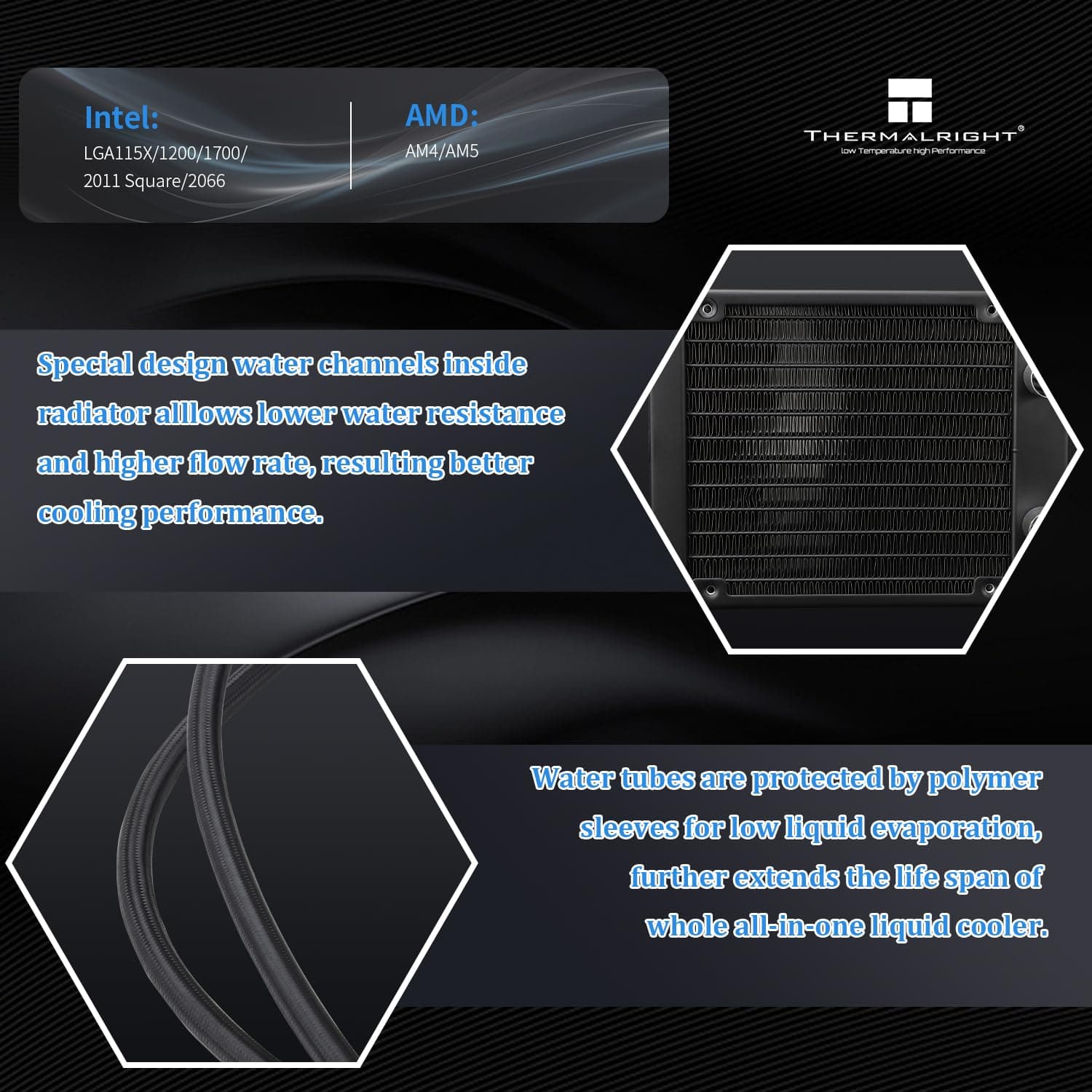 Thermalright Aqua Elite V3 Water 120mm Black image