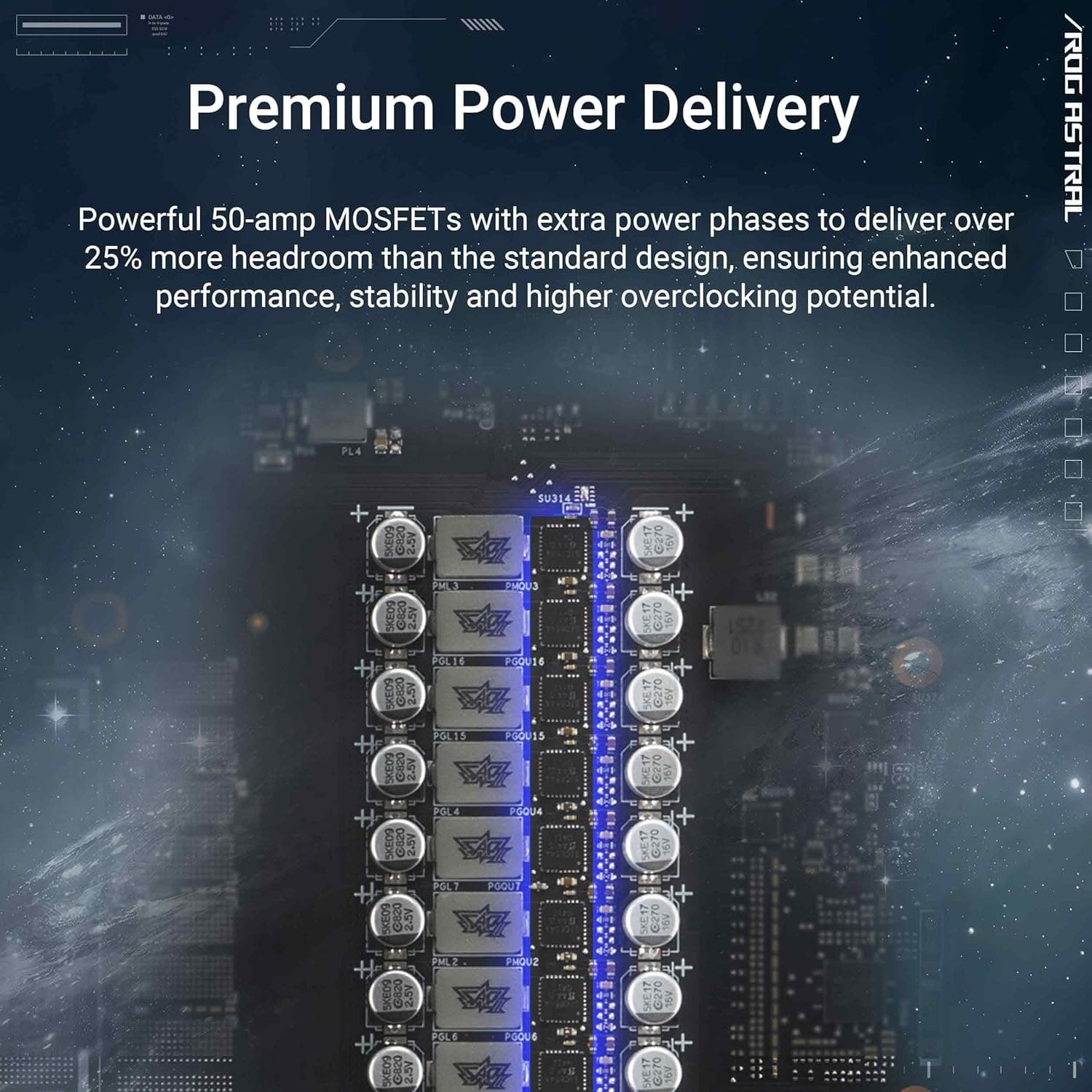 Asus ROG Astral OC GeForce RTX 5080 16GB GDDR7 White image