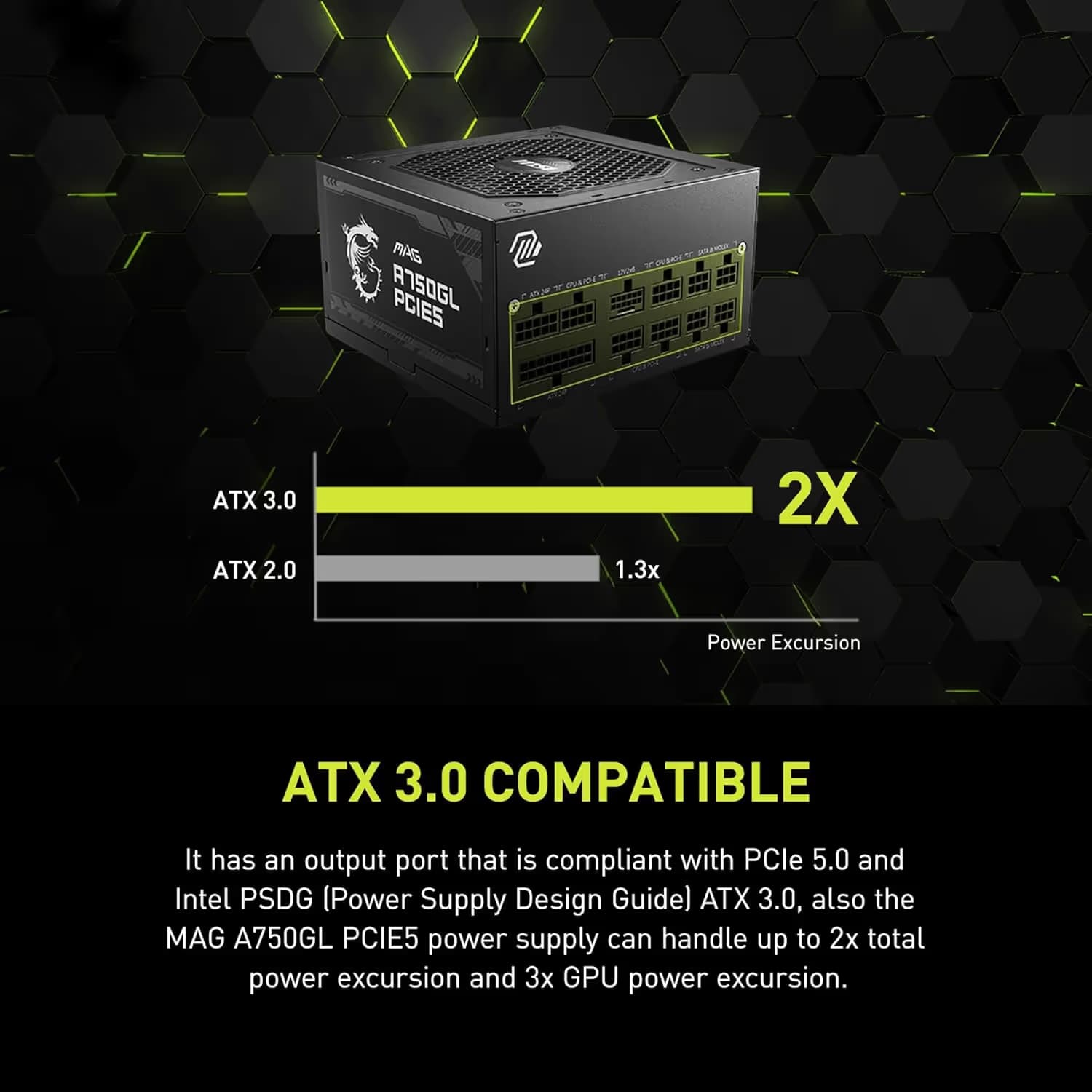 MSI MAG A750GL PCIE5 Black 750W Fully Modular 80+ Gold Certified image