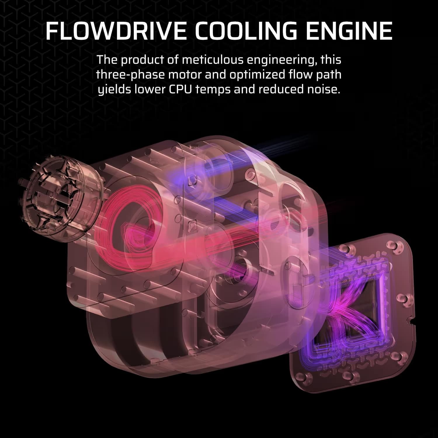 Corsair iCUE LINK TITAN Water 280mm RX RGB Black image