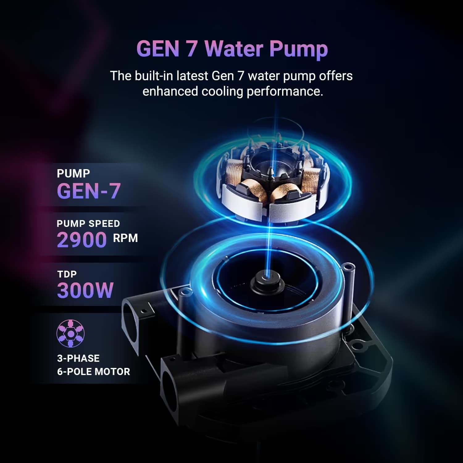 ID-COOLING FX240 Water 240mm INF 58 CFM Black image