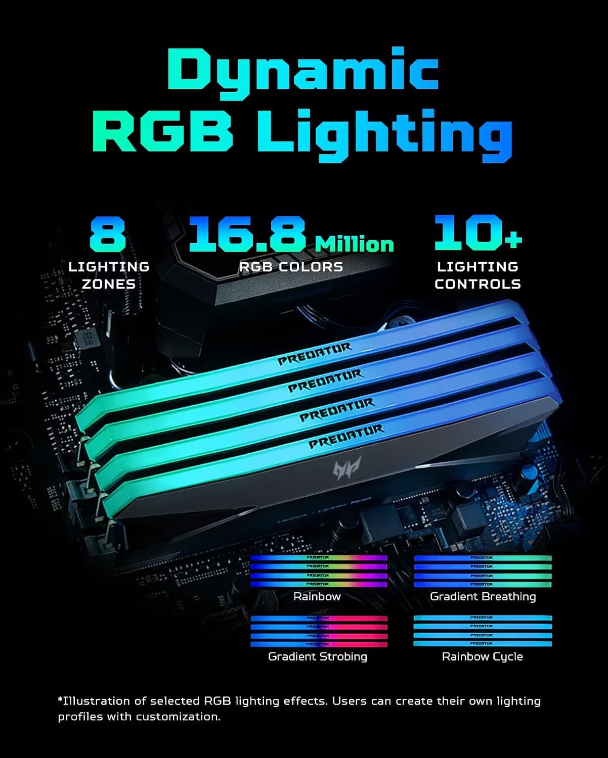 Acer Predator Hera RGB Black DDR5-6400 CL32 32GB (2x16GB) image