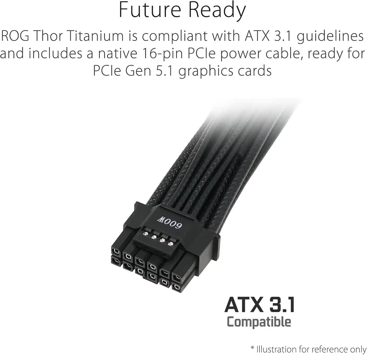 Asus ROG THOR T3 GAMING Black 1600W Fully Modular 80+ Titanium Certified image