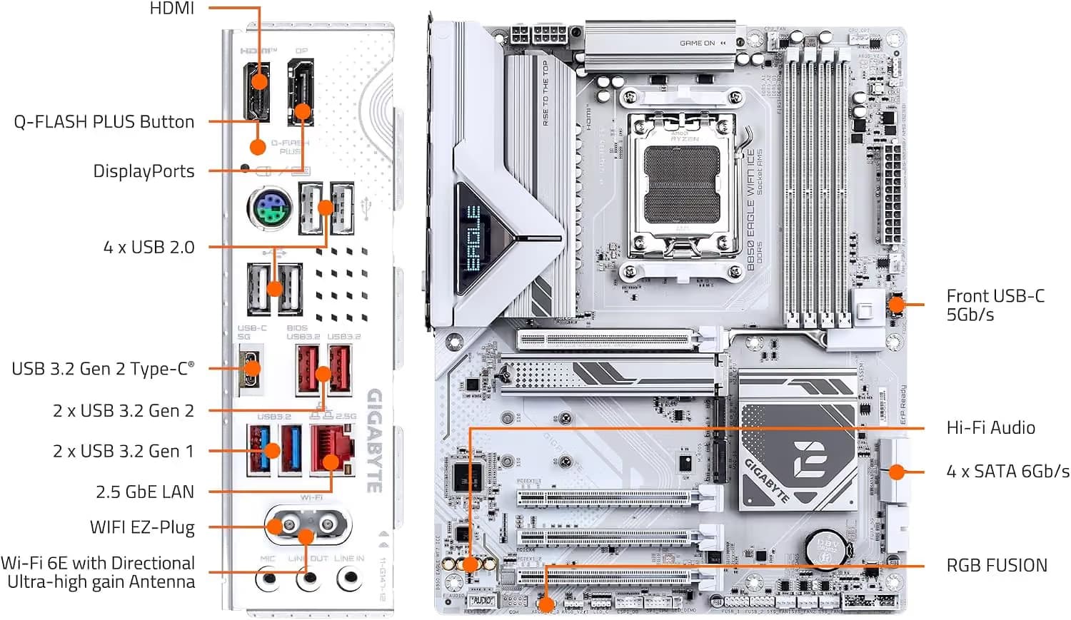 Gigabyte B850 EAGLE WIFI7 ICE DDR5 ATX image