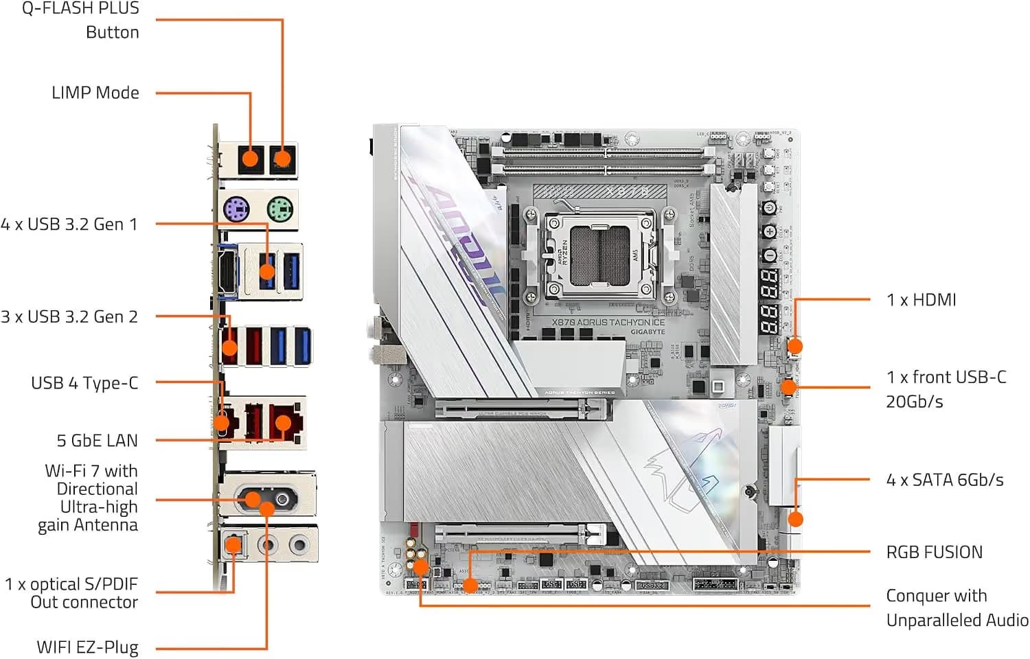 Gigabyte X870 AORUS TACHYON ICE AM5 DDR5 EATX image