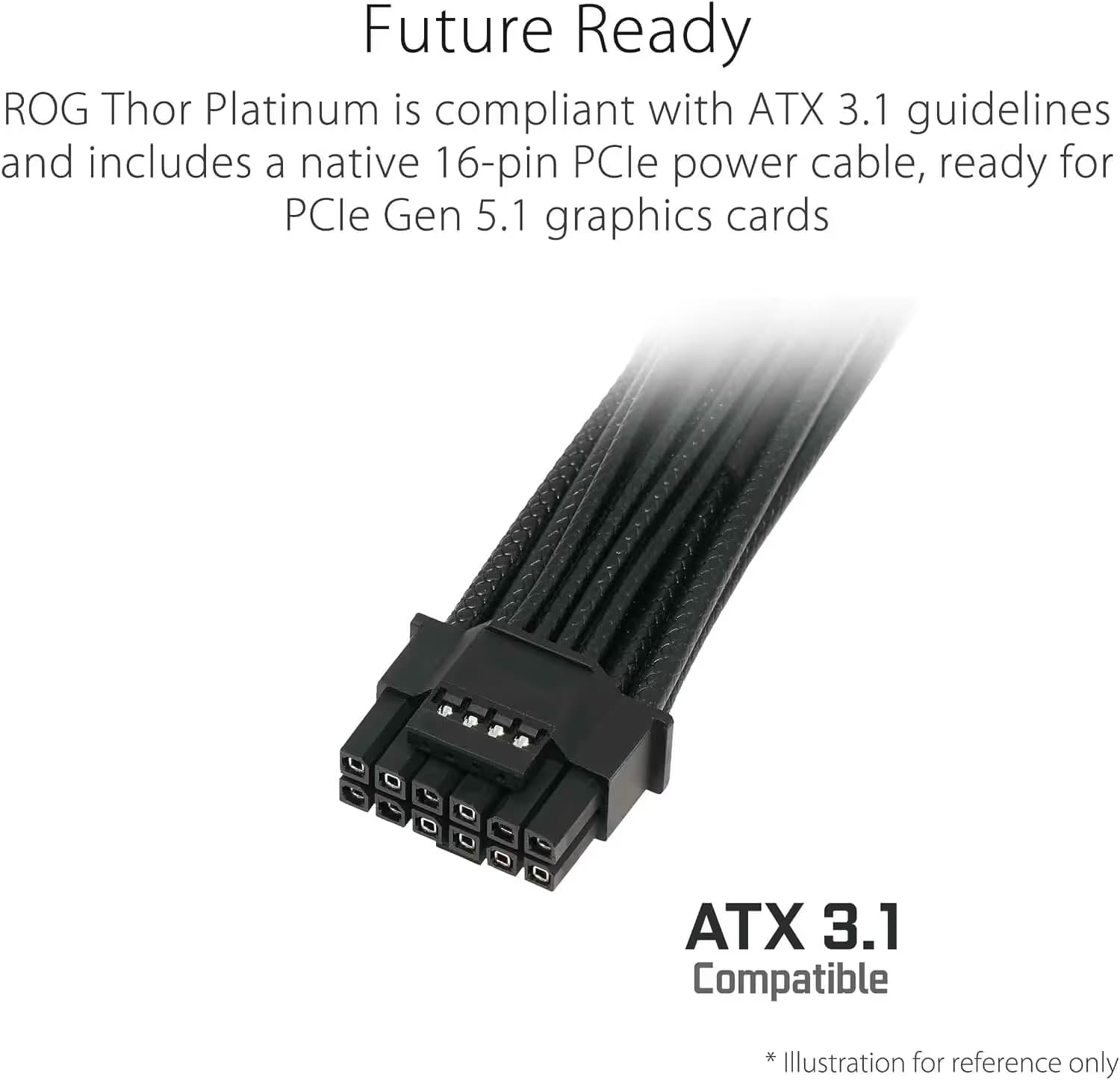 Asus ROG Thor P3 Gaming 1200W Fully Modular 80+ Platinum Certified image