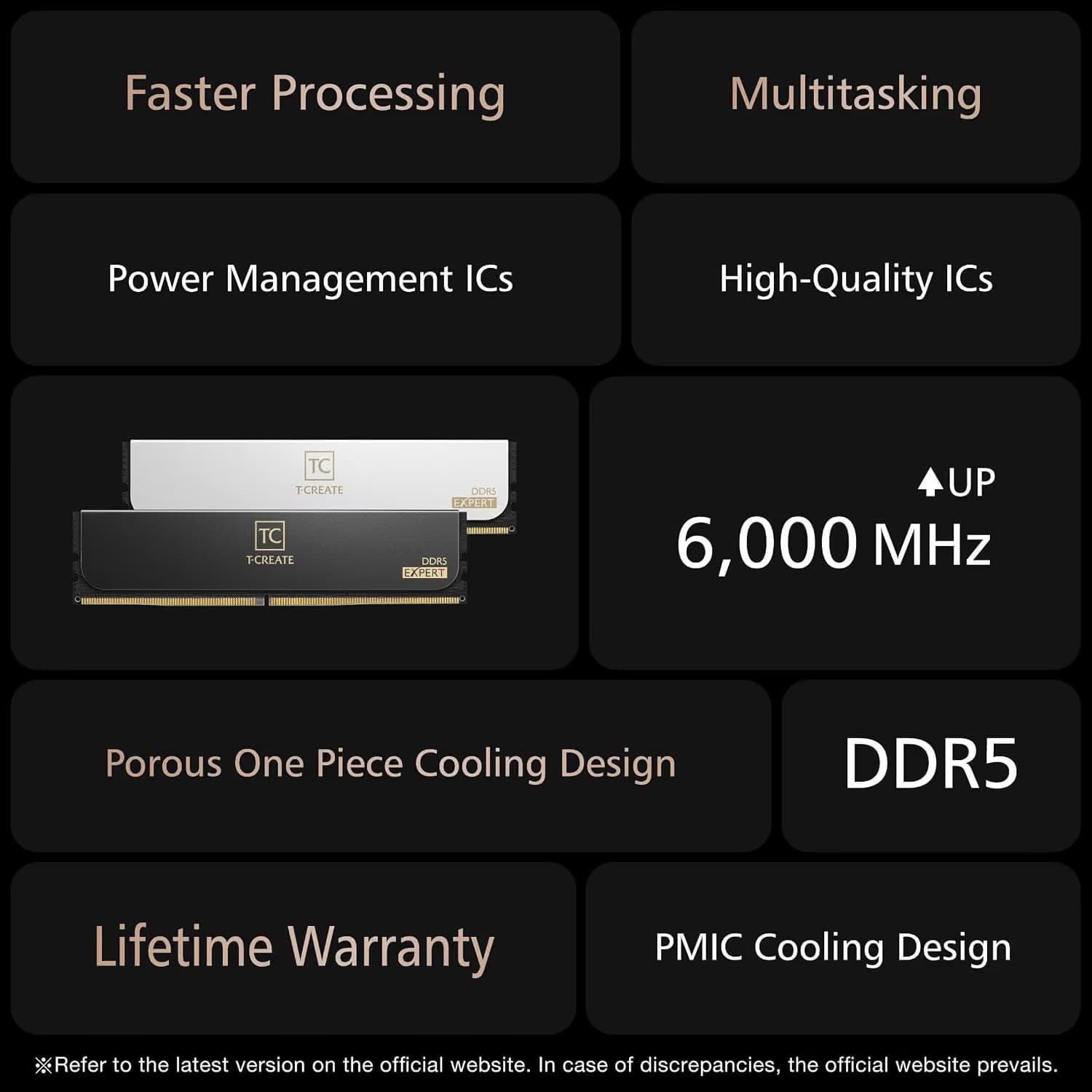 TEAMGROUP T-Create Expert 128GB (2x64GB) DDR5-6400 CL42 Black / Gold image