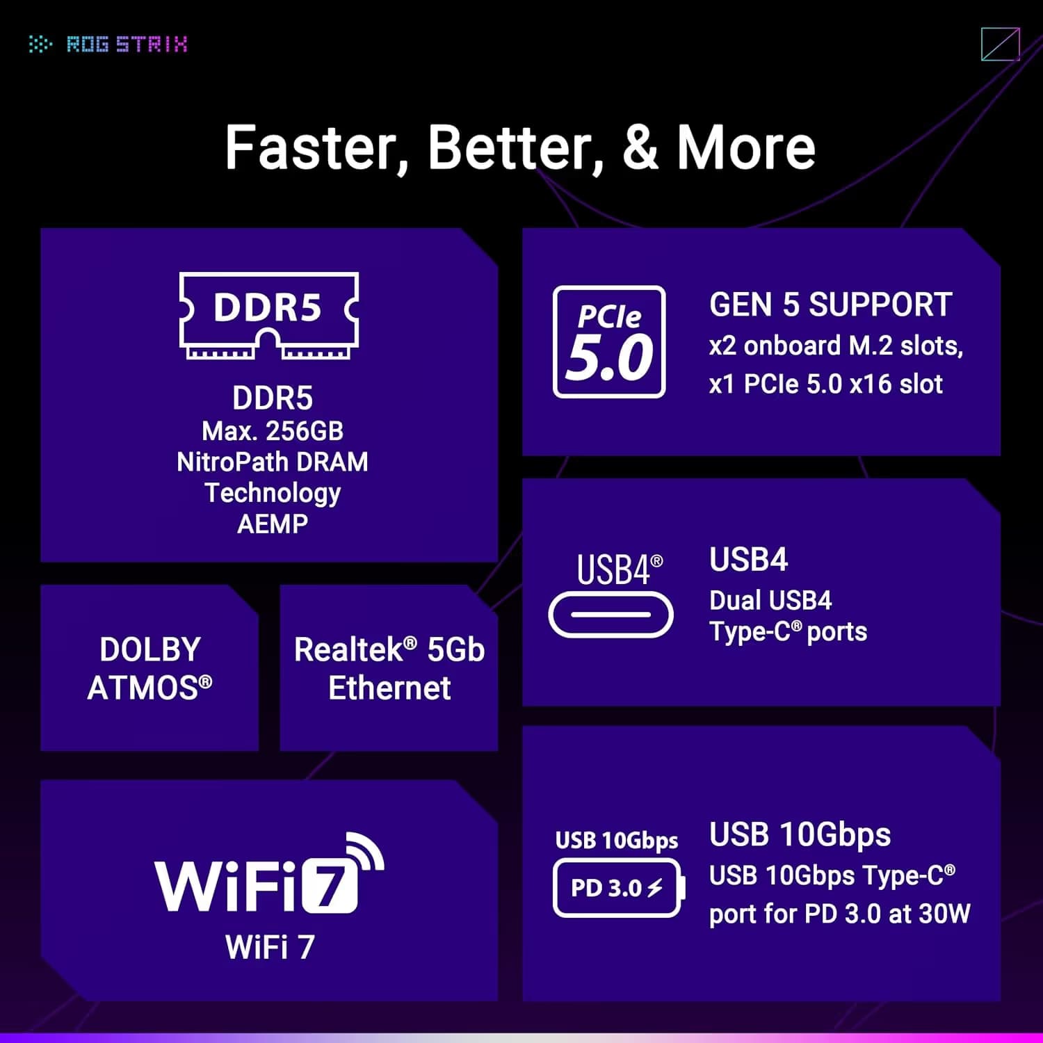 ASUS ROG STRIX X870E-A GAMING WIFI7 NEO image