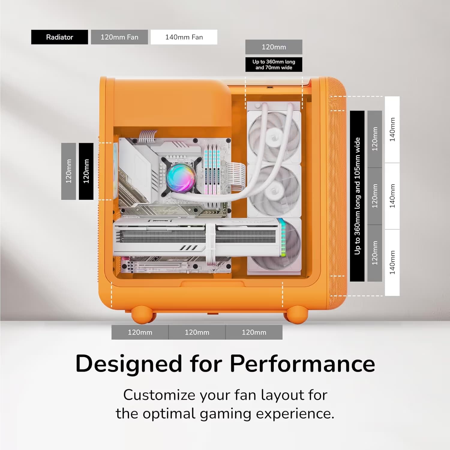 HYTE X50 Astral Orange image