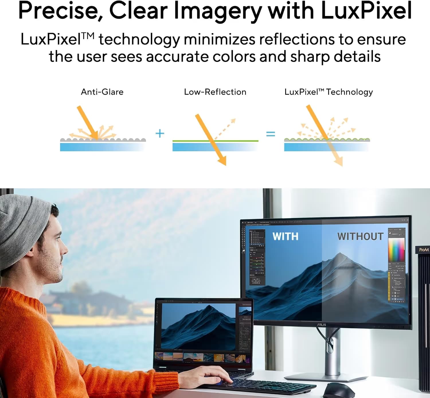 ASUS ProArt Display 6K PA32QCV image