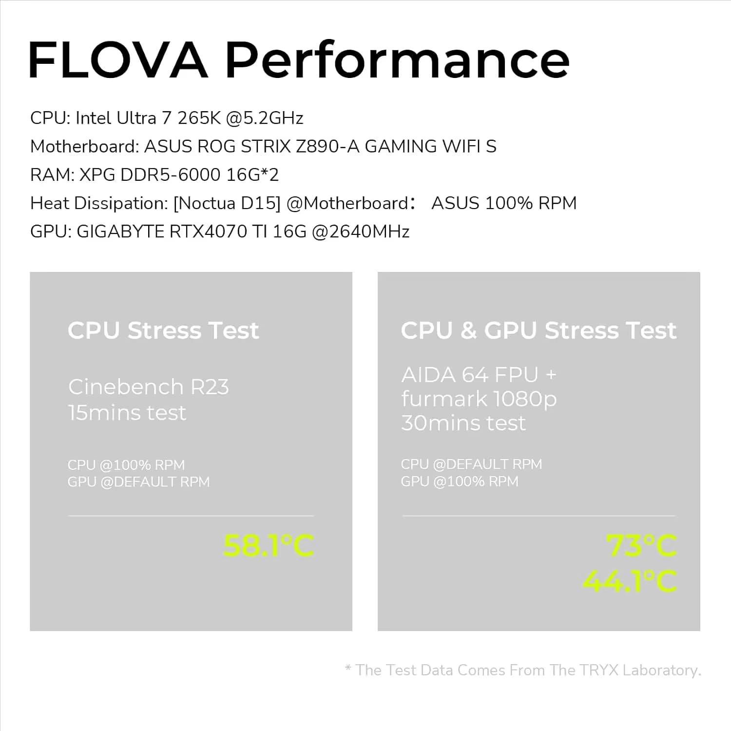 TRYX FLOVA F50 Pink image