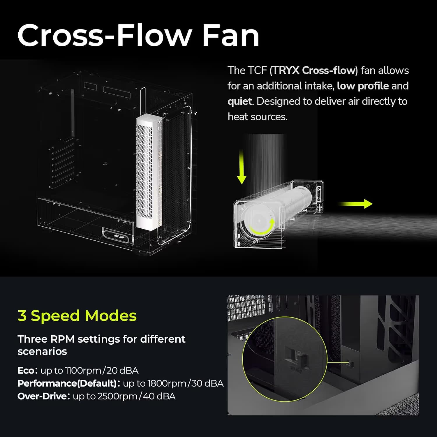 TRYX FLOVA F50 Black image