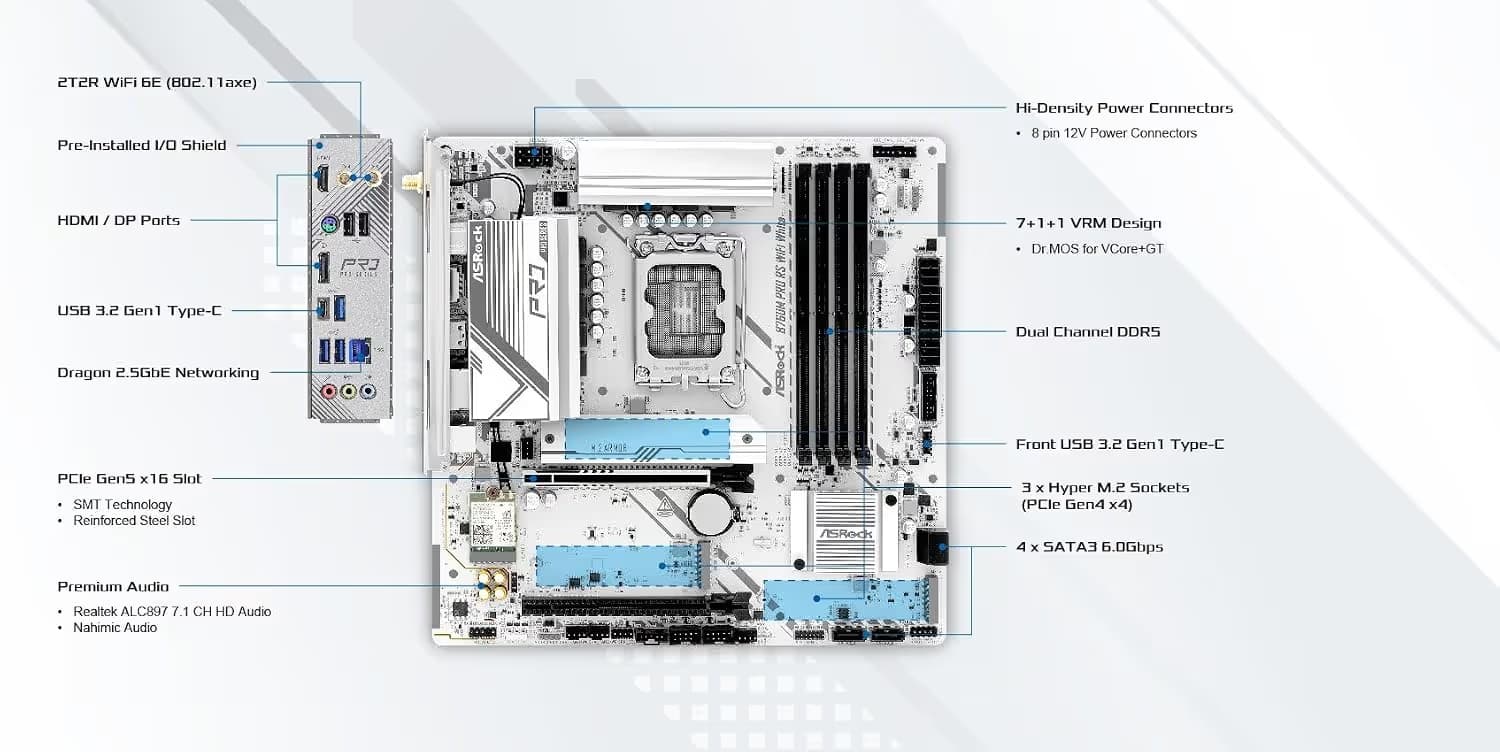 ASRock B760M Pro RS WiFi image