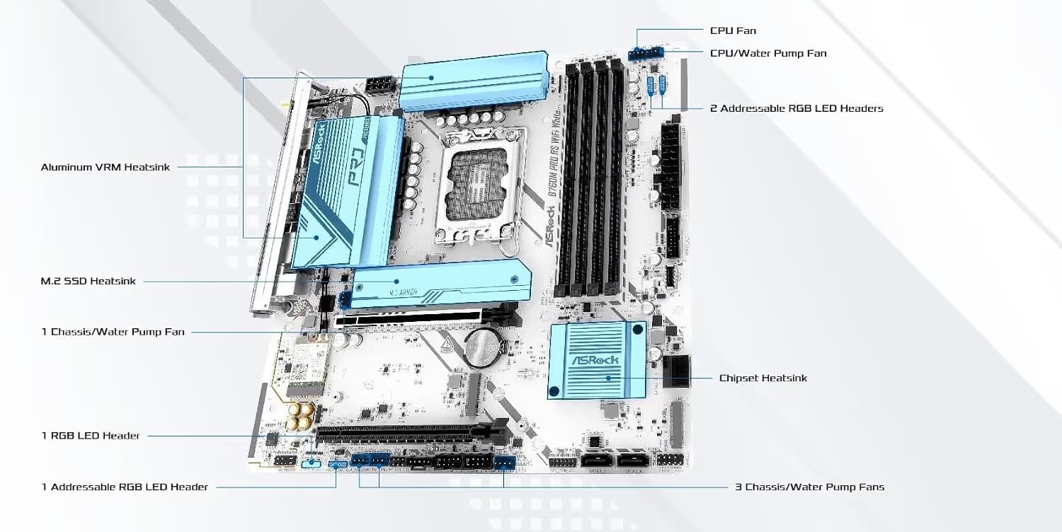 ASRock B760M Pro RS WiFi image