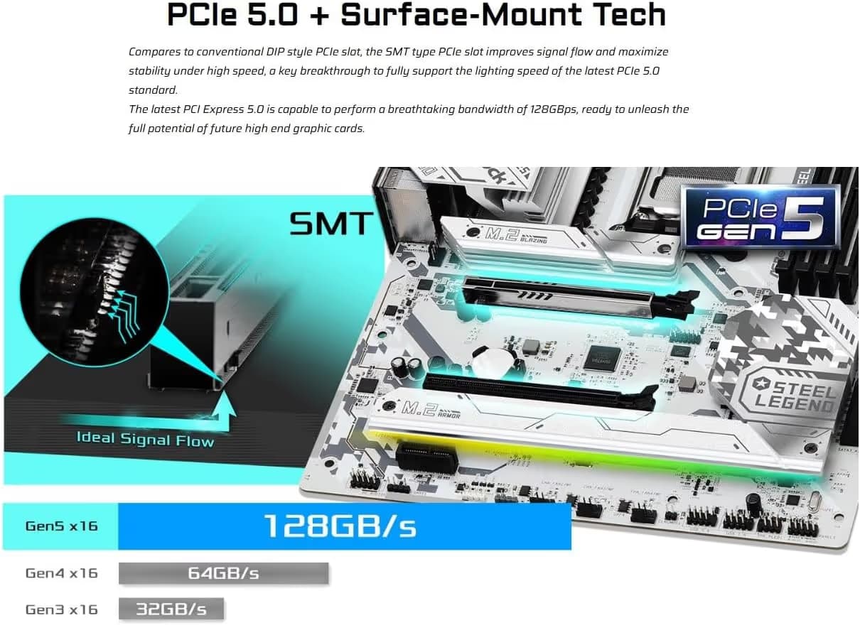 ASRock B760M Pro RS WiFi image