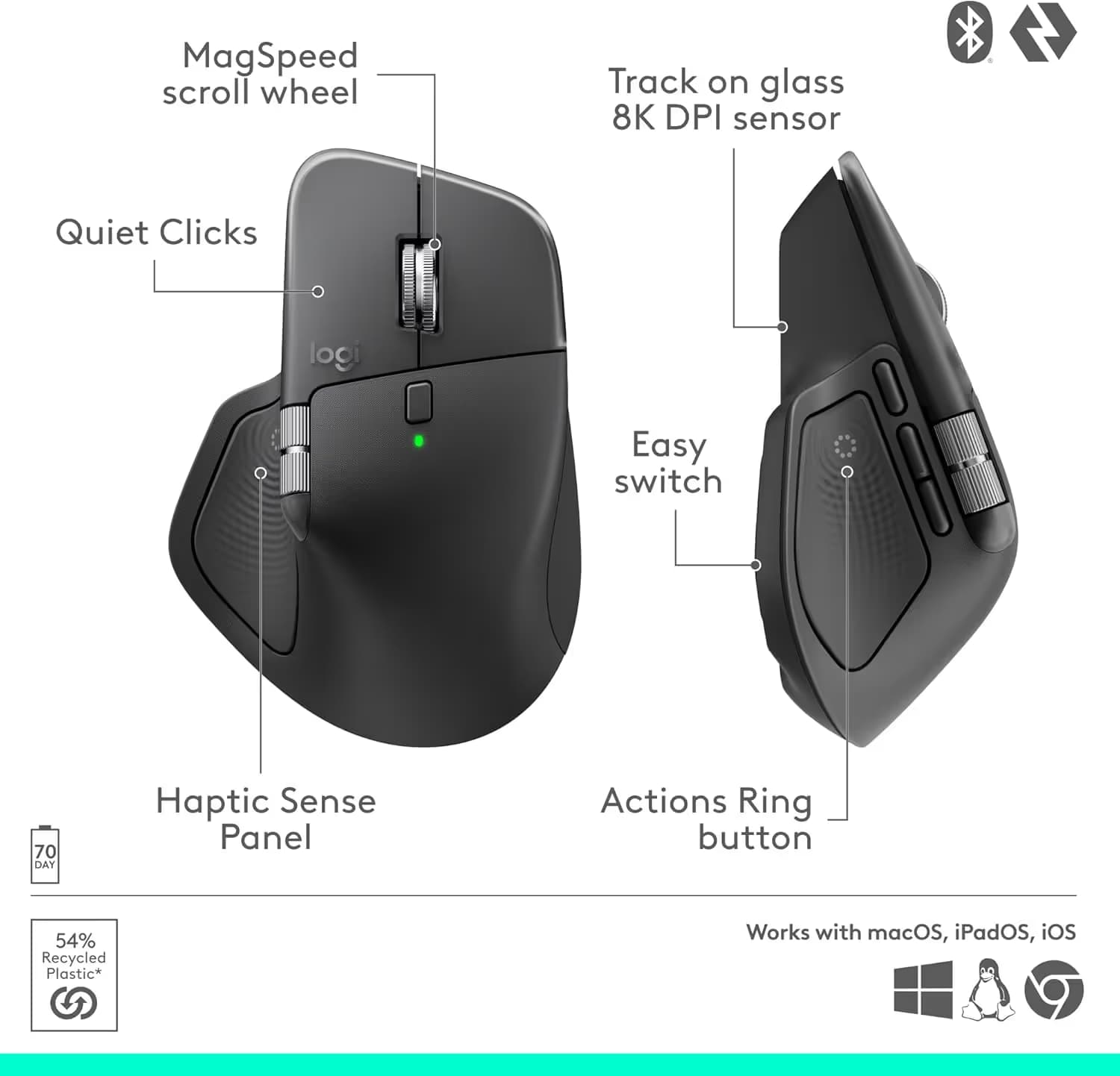 Logitech MX Master 4 Graphite image