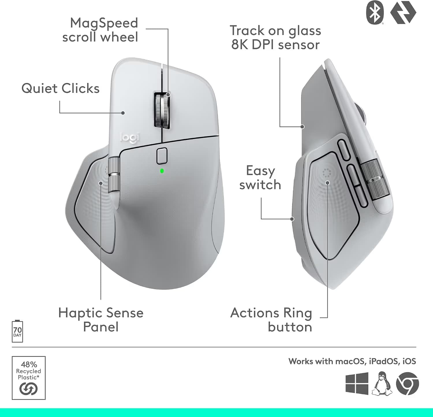 Logitech MX Master 4 for Mac White Silver image
