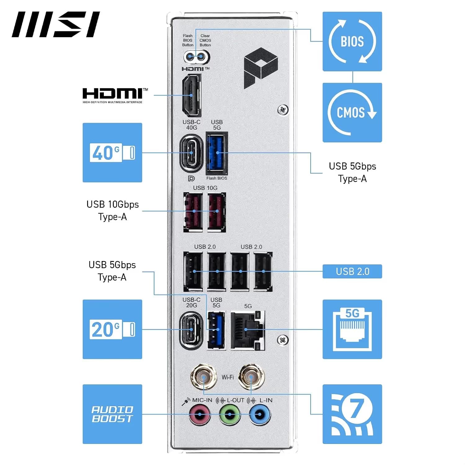 MSI PRO X870E-S EVO WIFI image