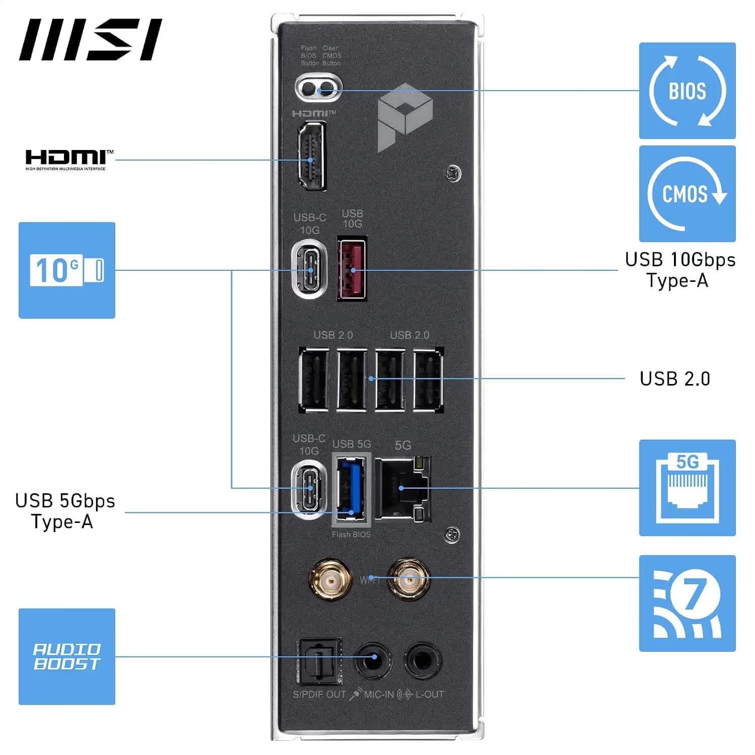 MSI PRO B850-V EVO WIFI image