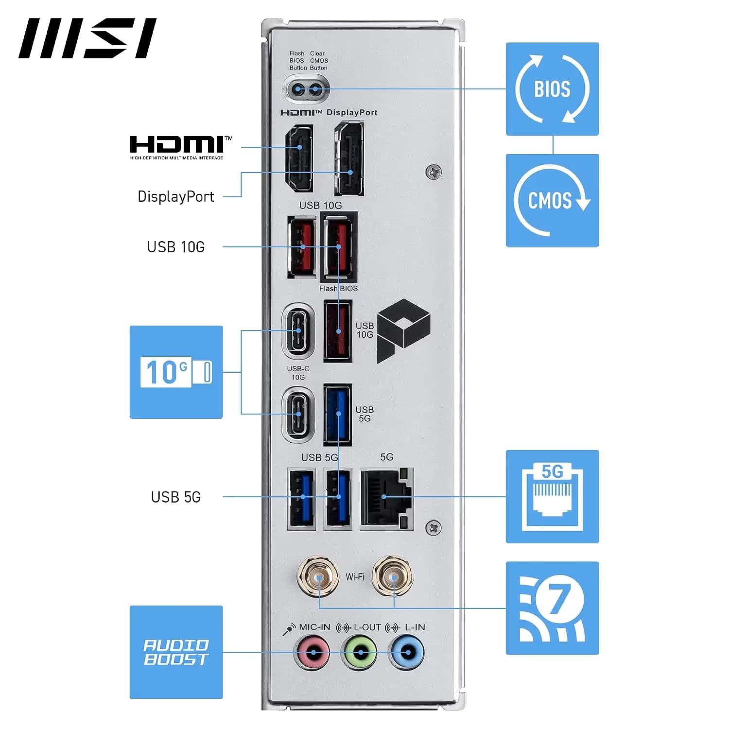 MSI PRO B850M-A WIFI image
