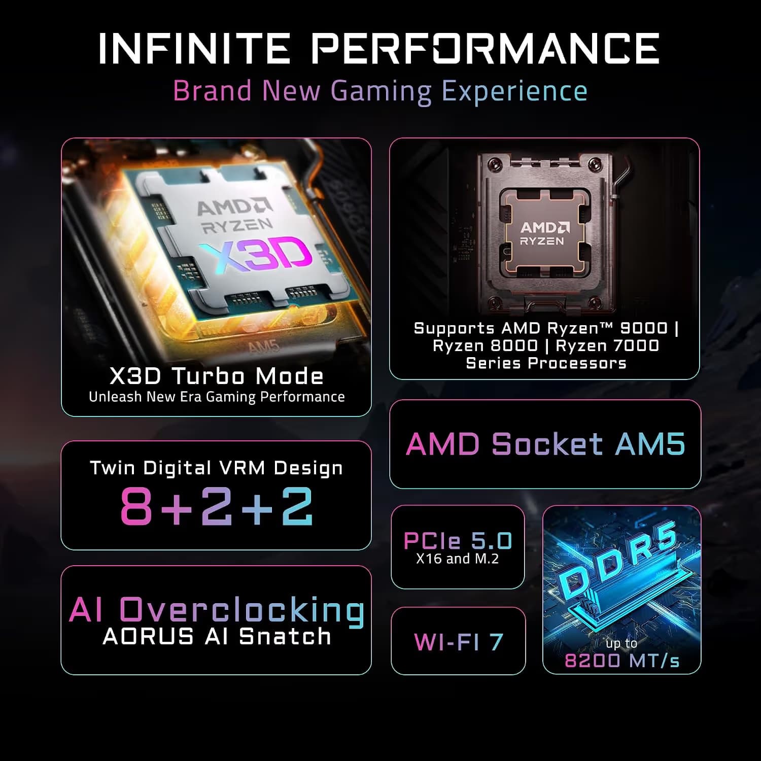 GIGABYTE B850M EAGLE WIFI7 image