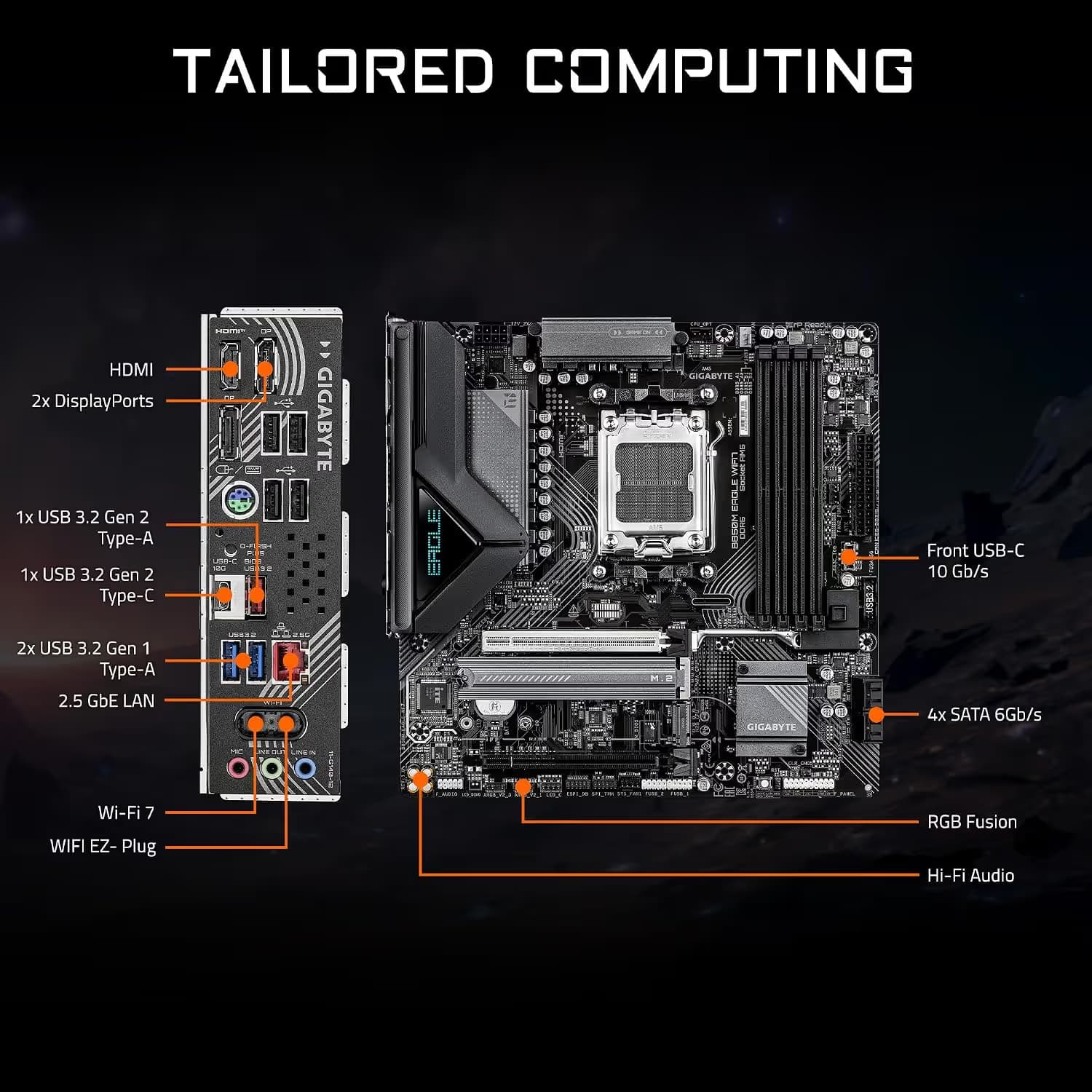 GIGABYTE B850M EAGLE WIFI7 image