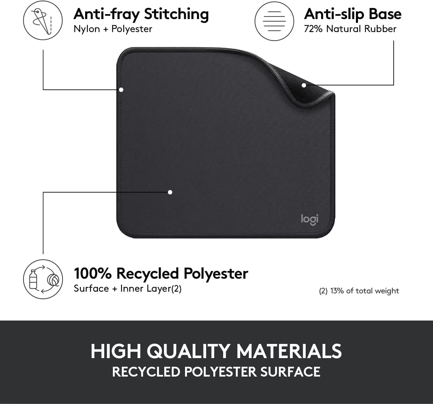 Logitech Mouse Pad - Studio Series image