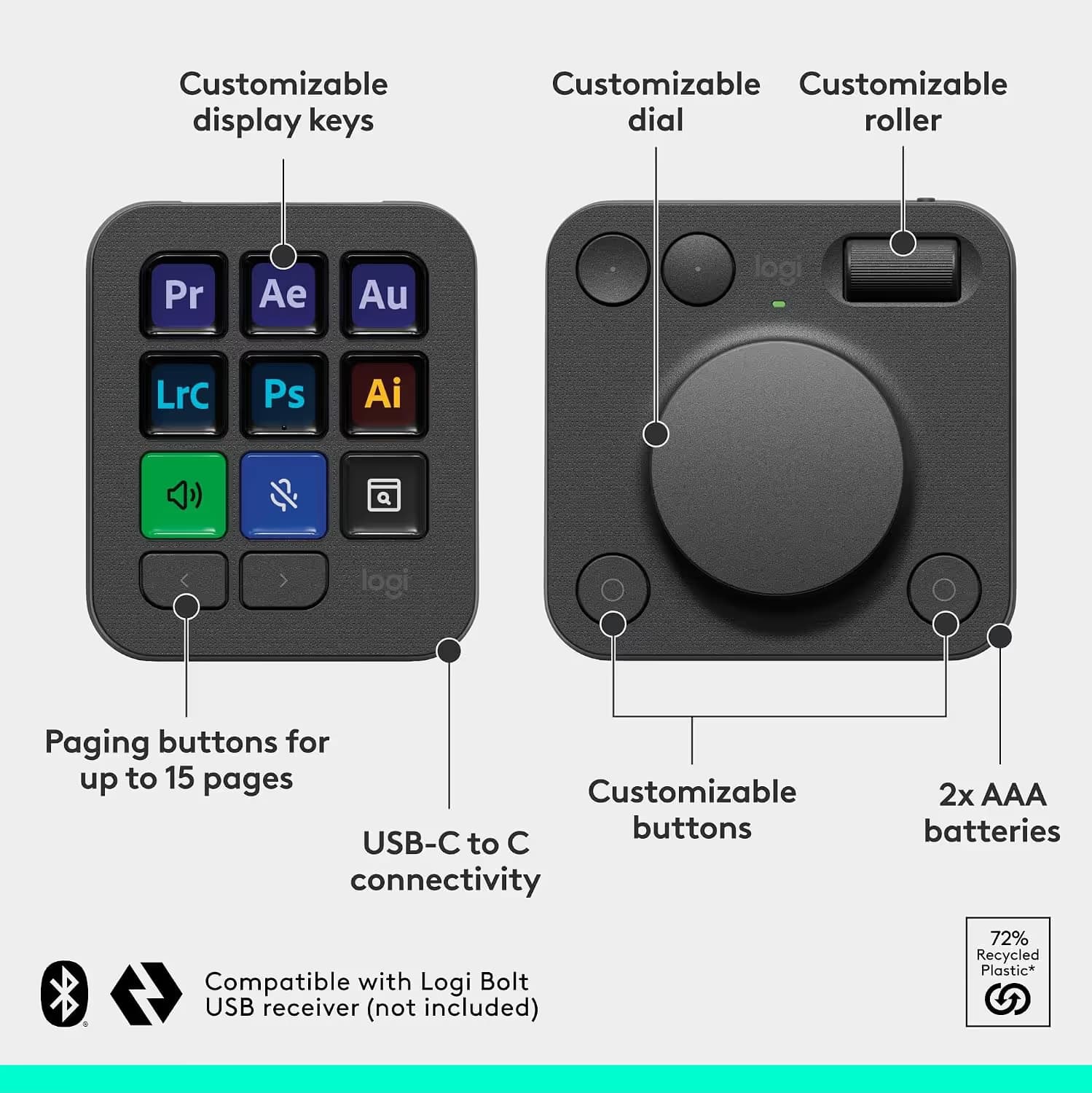 Logitech MX Creative Console image