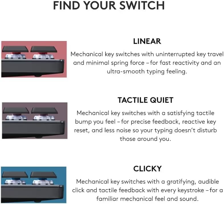 Logitech MX Mechanical Mini Wireless Illuminated Keyboard Linear - Clicky image
