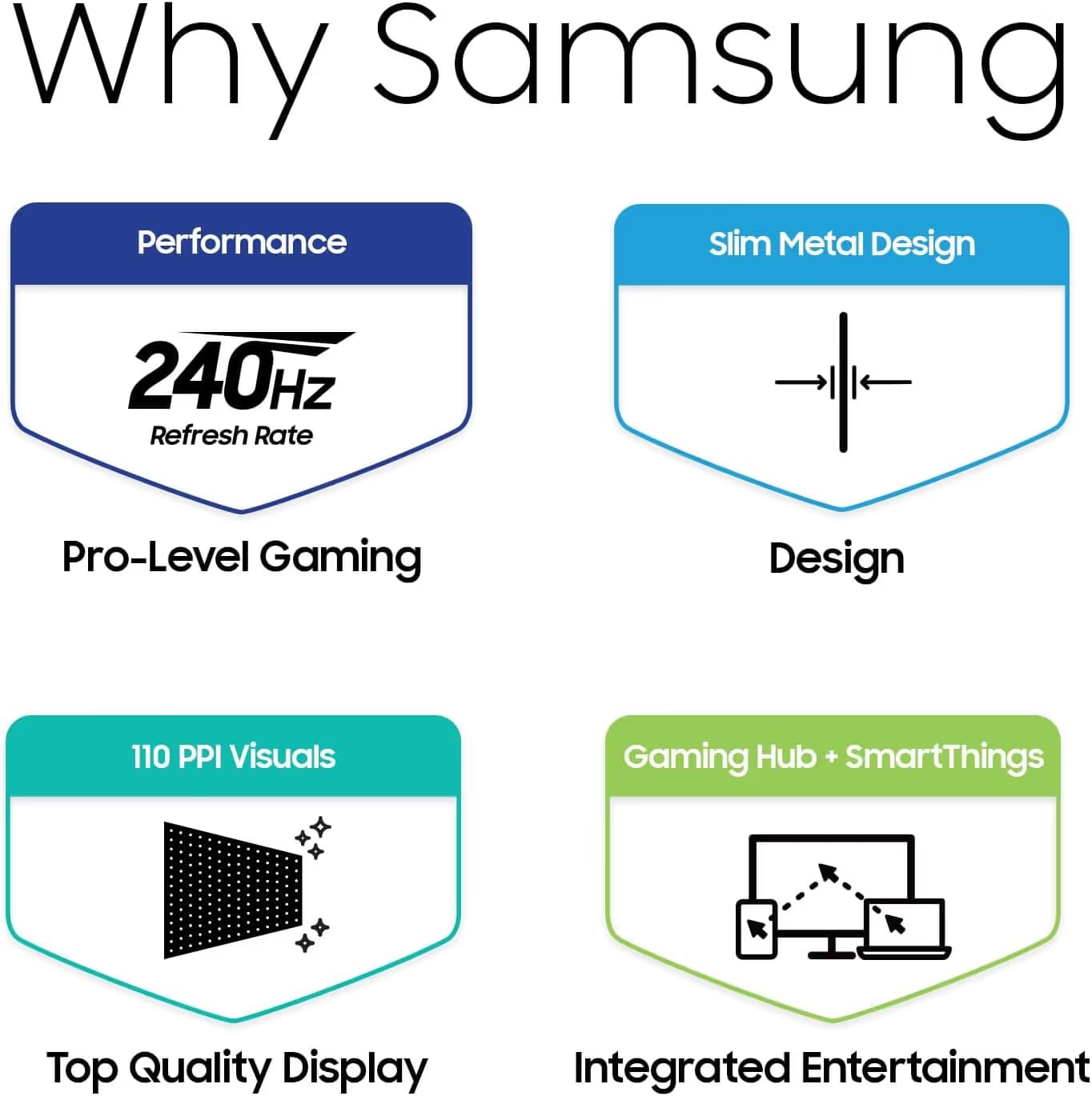 Samsung 49-inch Odyssey OLED G9 G95SD Dual QHD Curved Gaming Monitor (LS49DG956SNXGO) image