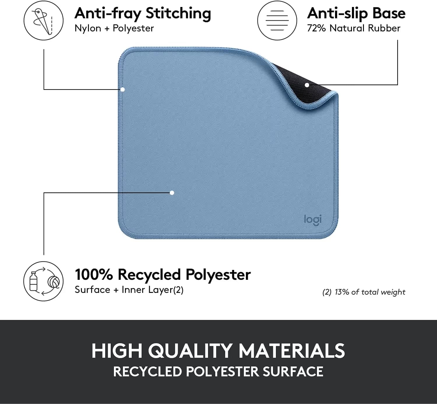 Logitech Mouse Pad - Studio Series - Blue image