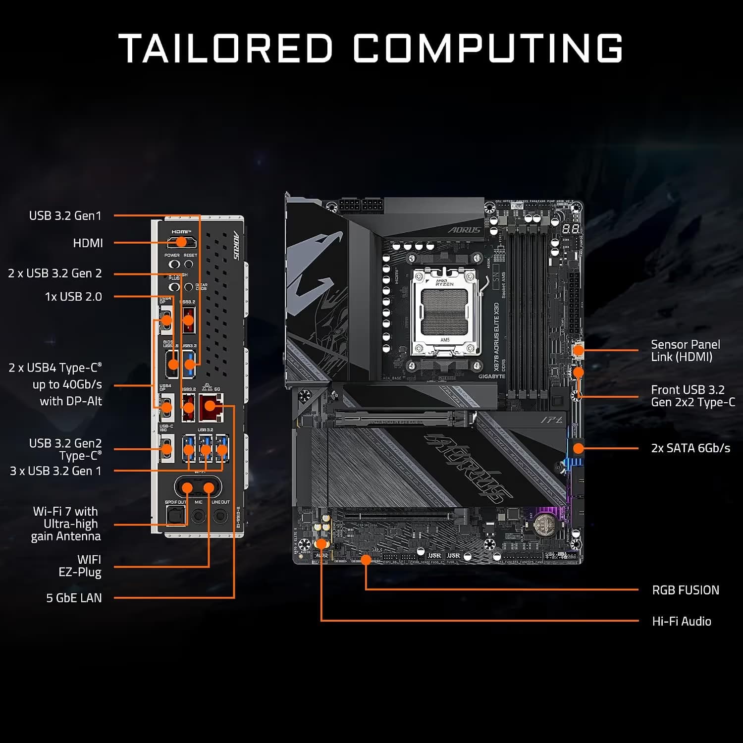 GIGABYTE X870 AORUS ELITE X3D image