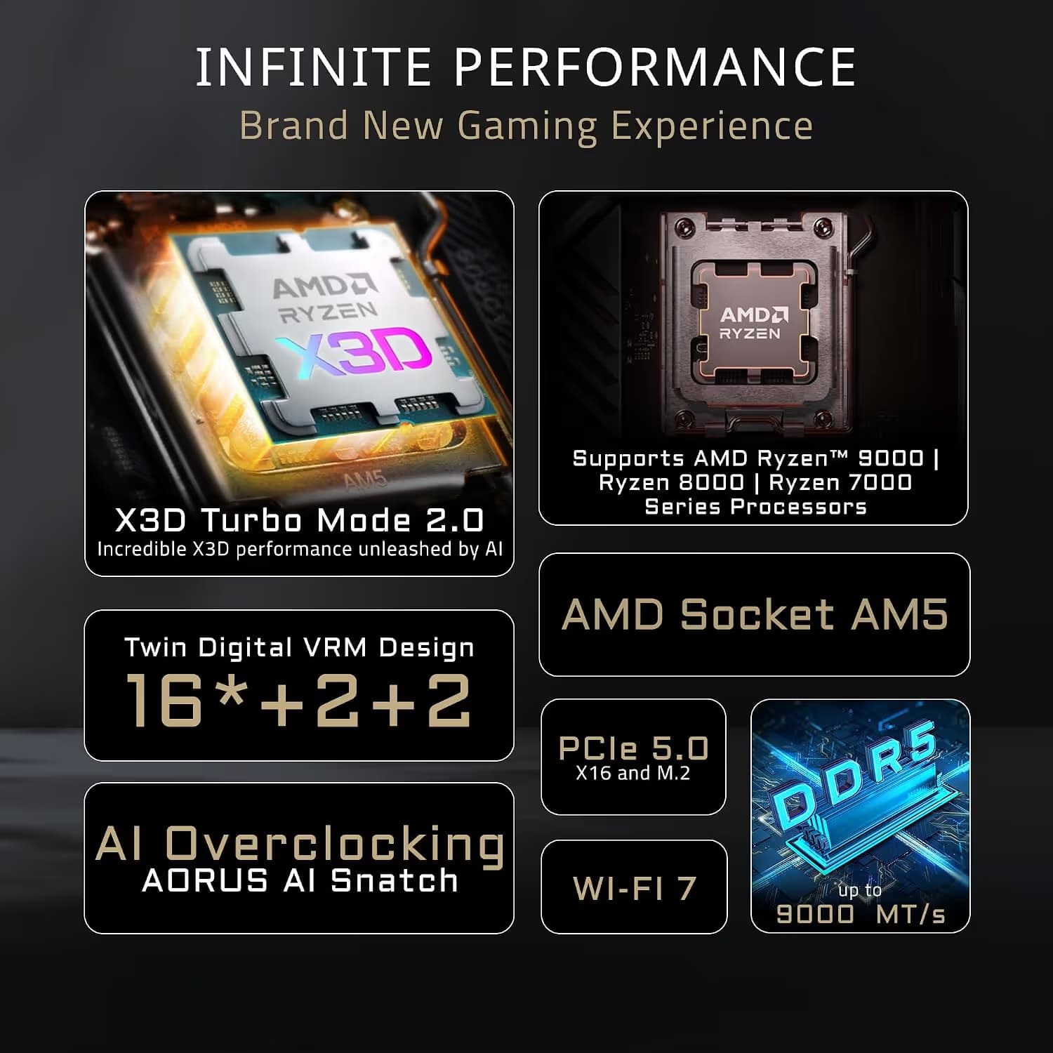 GIGABYTE X870E AERO DARK WOOD image