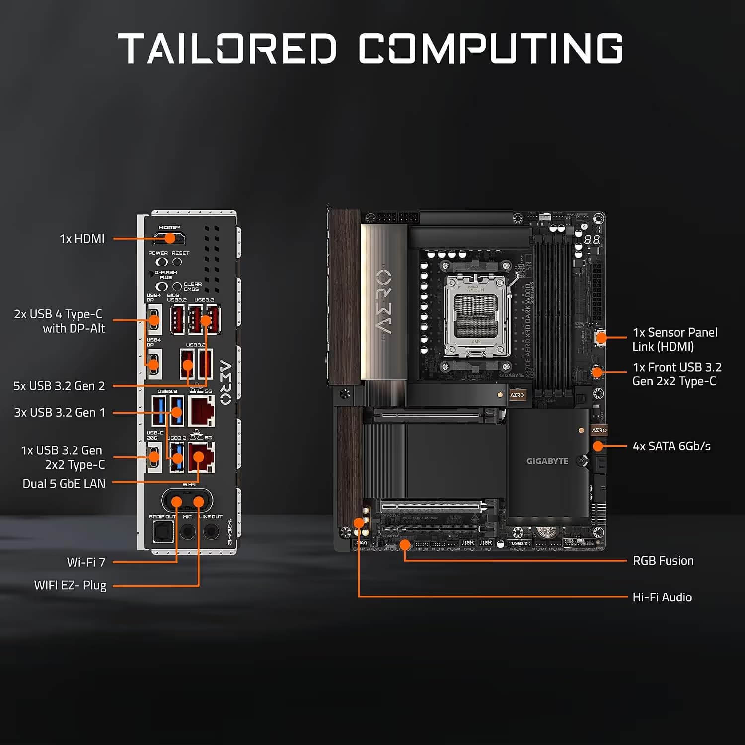 GIGABYTE X870E AERO DARK WOOD image