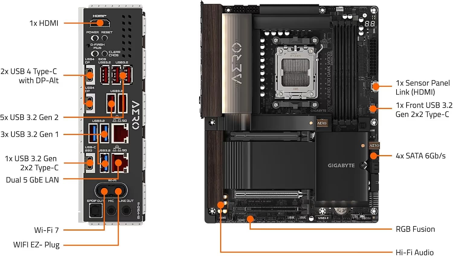 GIGABYTE X870E AERO DARK WOOD image