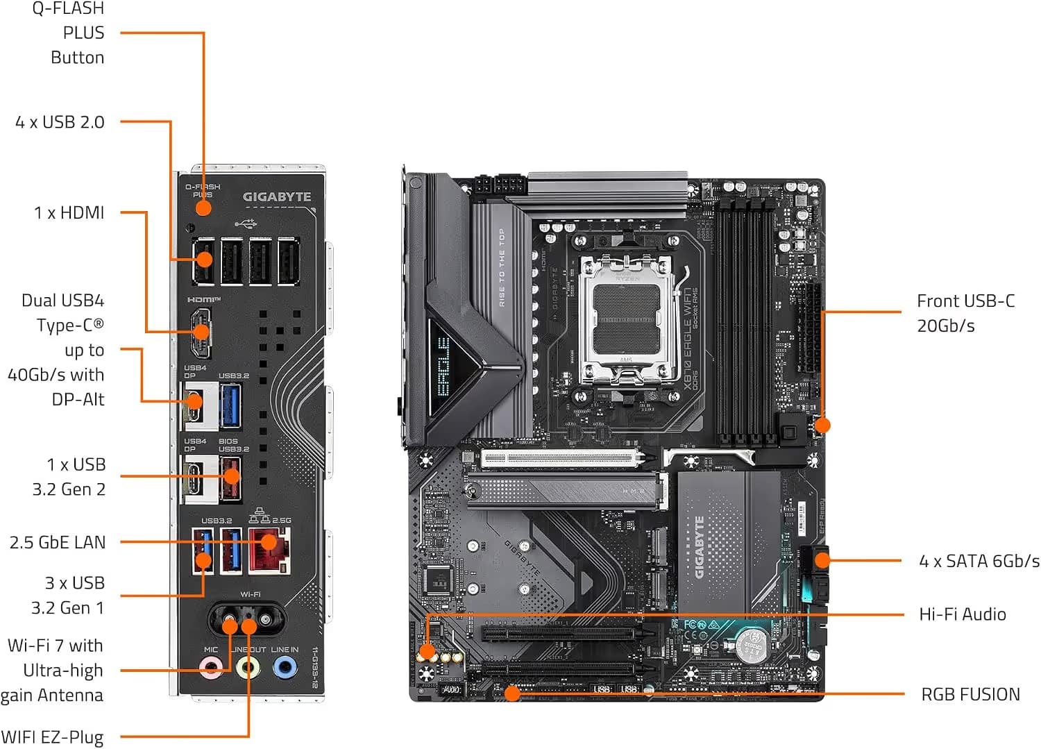 GIGABYTE X870E EAGLE WIFI7 image